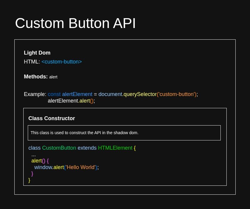 Custom Button - Methods